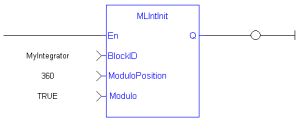 MLIntInit: LD example